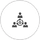 Coordinació